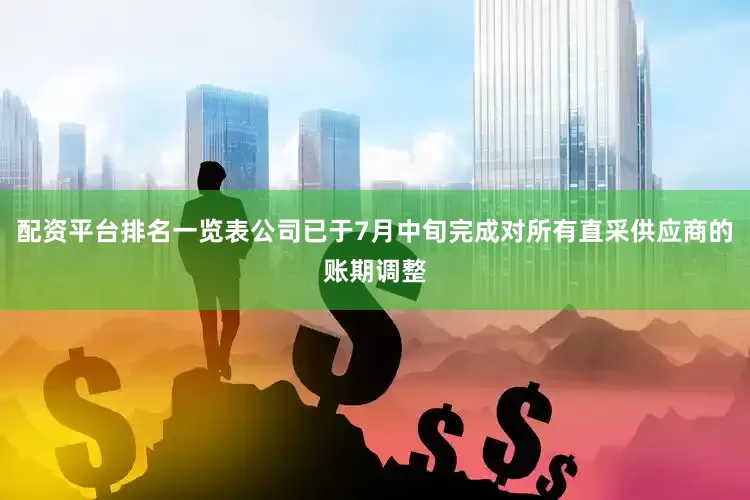 配资平台排名一览表公司已于7月中旬完成对所有直采供应商的账期调整