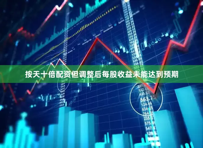 按天十倍配资但调整后每股收益未能达到预期